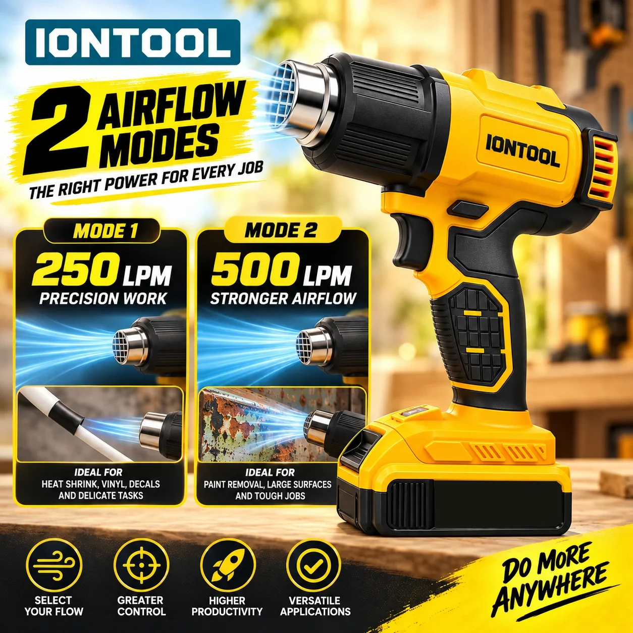 IONTOOL 무선 열풍기 550 ℃   수축 튜브 설 - Cordless Heat Gun For Shrink Tubing 리뷰 및 가격